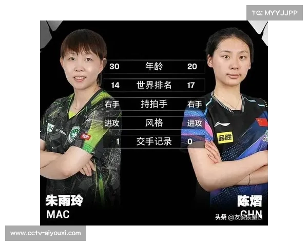 朱雨玲对阵陈熠，经验与冲击力的再度碰撞